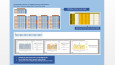 Dinamik Excel Dashboard, Bütçe ve VBA Makro Çözümleri