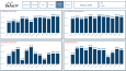 Power BI Finansal Raporlama ve Yönetim Analizleri