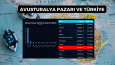 📊📉 Profesyonel ve Detaylı Fizibilite Sunumları!