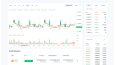 Dashboard UI UX