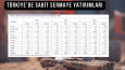 💼 İş Dünyası İçin Şık ve Profesyonel Sunumlar
