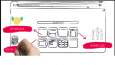 Whiteboard explainer 