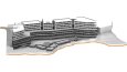 Revit modelleri