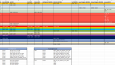 PLC, SCADA, C#, HTML-CSS, Javascript 