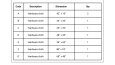 Ürün Montaj Paftası