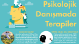 Etkileyici Sosyal Medya Tasarımları