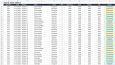 Google Sheets ve Excel ile İşletme Takip Sistemi