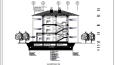 AutoCad proje çizimi , düzenleme ve extra render