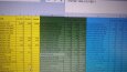 EXCEL - SİZİN İŞLERİNİZİ KISA SÜREDE GERÇEKLEŞTİRSİN.