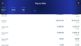 Poyraz Altın - Web + Mobil Uygulama