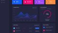 PowerBI-Raporlama-Veri analizi