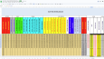 Excel’de Tablo Düzenleme ve Veri Girişi