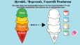 Articulate Storyline