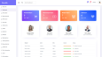 Profesyonel Otel Rezervasyon API + Admin Panel (C#)