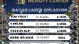 Hedef kitlenizin ilgisini çekecek yaratıcı tasarımlar