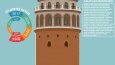 Galata  Kulesi
