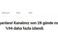 Youtube Kanal İstatiskleri