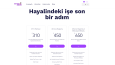 Career Adroit Website Oluşturma