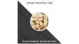 Amazon'a koyulacak ürün'ün düzenlenmesi