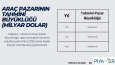 📊 Etkileyici & Özelleştirilebilir Sunumlar