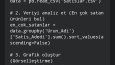  "Python ile Veri Analizi ve Otomasyon Algoritması"