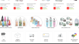 Elvons.com E-ticaret sitesi