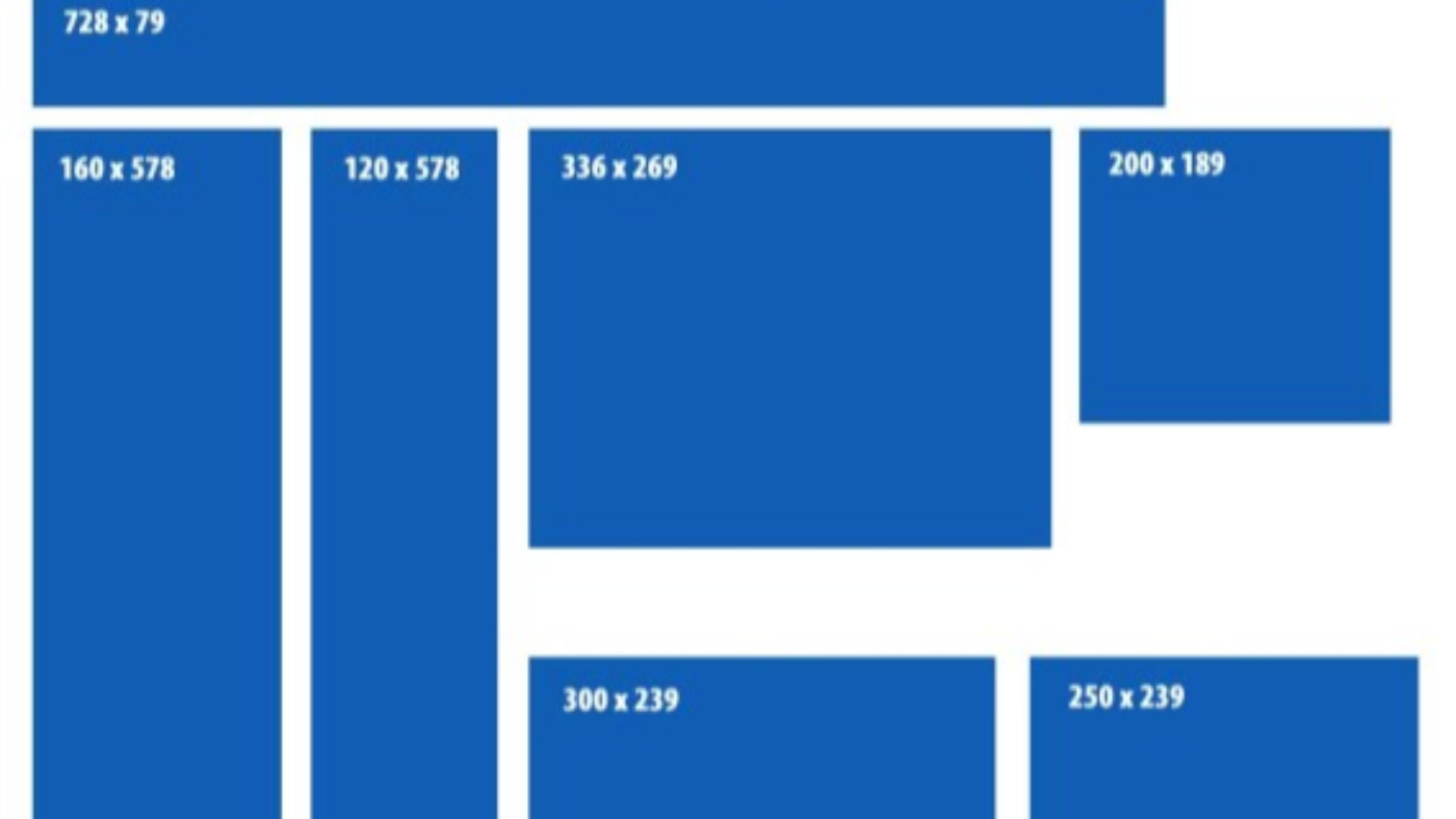 Форматы разрешений изображений. Размер баннера для сайта. Размеры баннеров. Размер рекламного баннера. Стандартные Размеры баннеров.