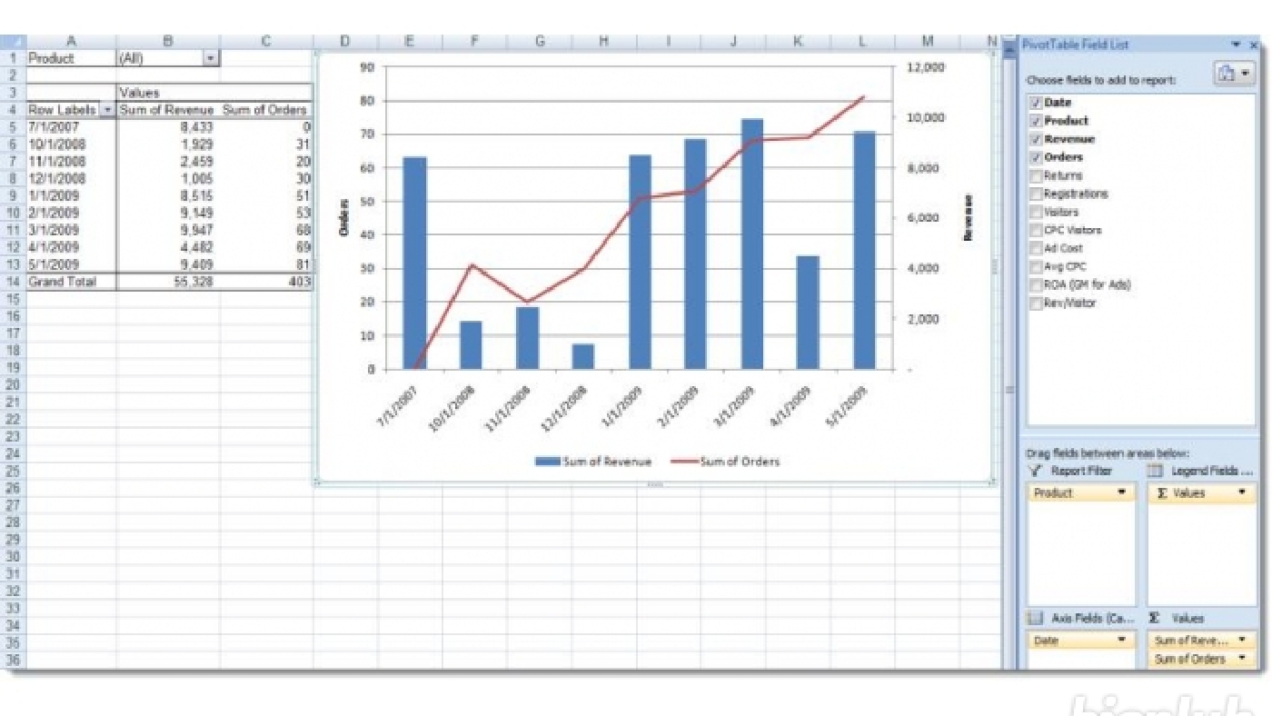 Рабочий лист диаграммы. Excel 2009. Эксель 2009.