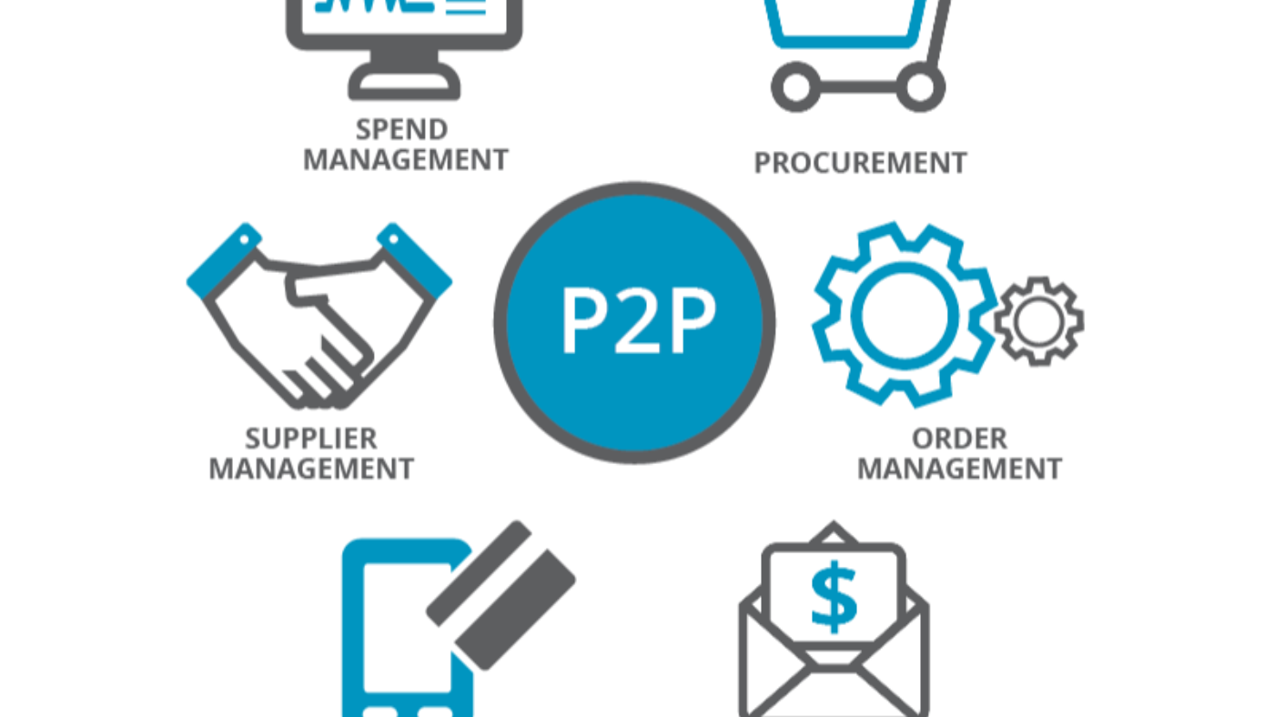 P2p процесс. Procurement to pay. Процессы source-to-pay. Значок SAP.