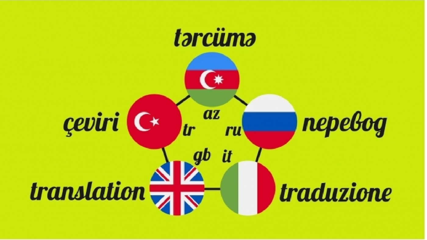 Turkce Ve Azerice Sozler Ceviri Youtube