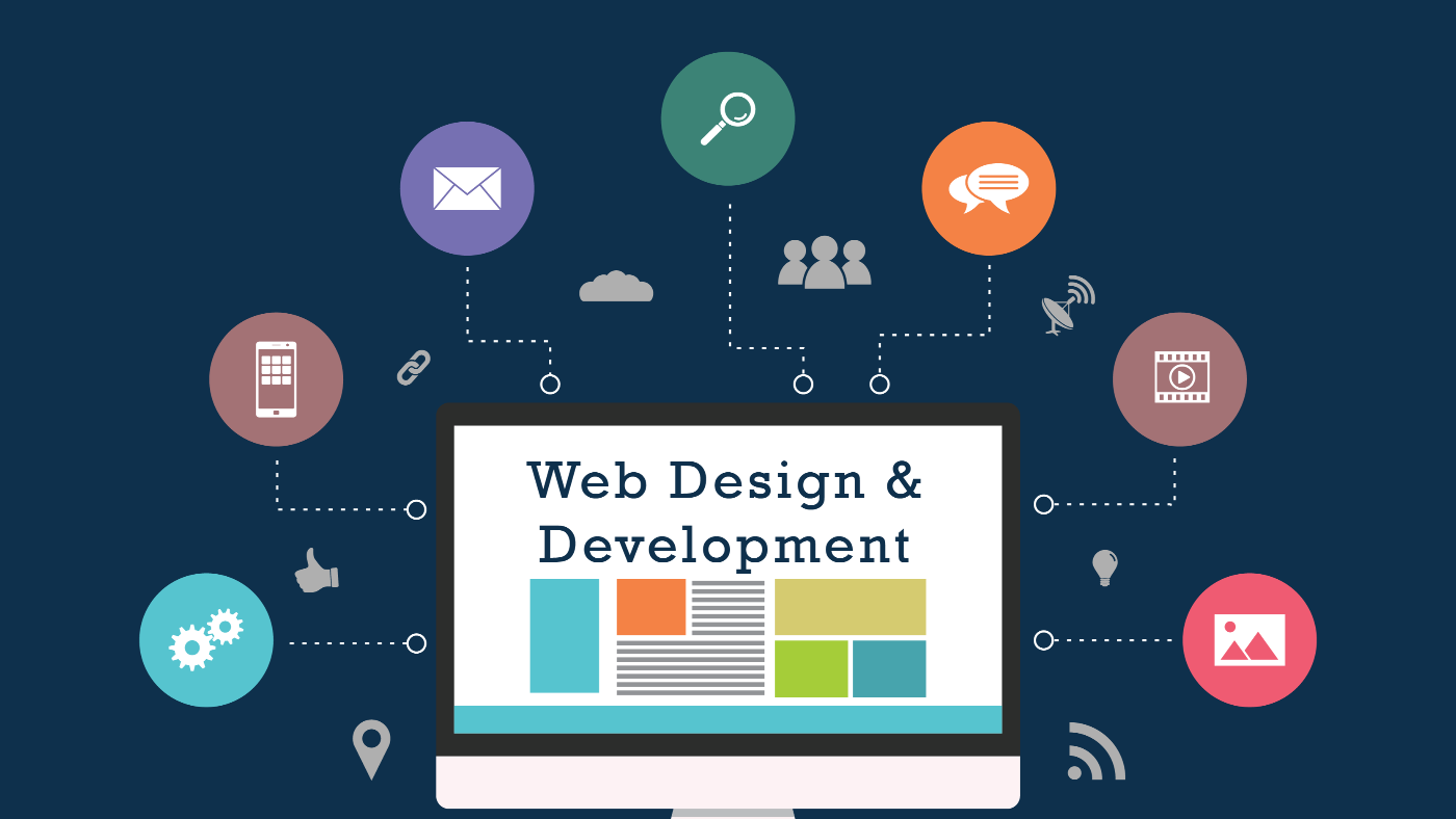Web passing. Web программирование. Web Development. Web Design and Development. Веб-Разработчик /дизайнер.