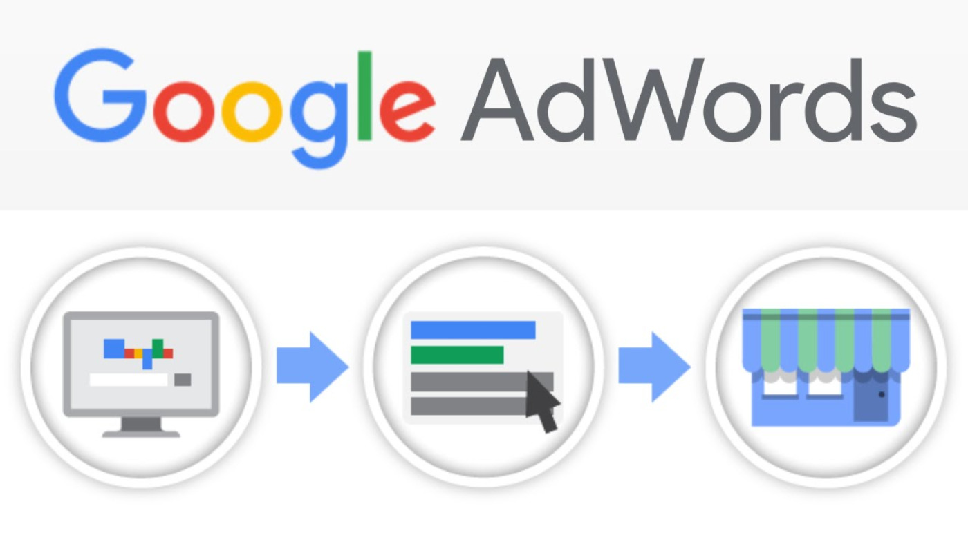 Google labels. Google ads (Adwords). Google Adwords logo. Google ads ведение. Google ads Design.