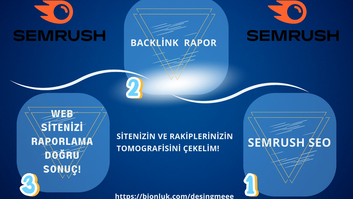 Seo Tools Semrush Vs Ahrefs Pricing Semrush Ahrefs On Sale
