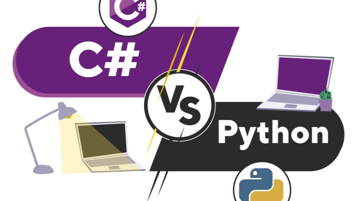Call python from c. C# разработка. Язык программирования c#, java, Python. C vs Python. C# Разработчик.