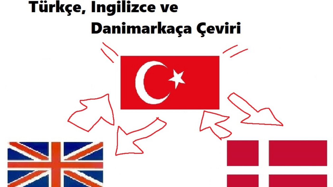 Ben Her Konuda Kaliteli Ve Duzgun Ingilizce Ceviri Yapmaktayim Tarikyasargun Bionluk