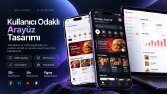 Modern Web Sitesi ve Mobil Uygulama UI/UX Tasarımı