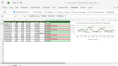 İleri Excel: Filo Performans ve Yakıt Analiz Raporu