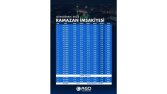 Ramazan İmsakiyesi