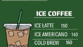 Coffee Shop ve Kafe İçin Profesyonel Menü Tasarımı Yapıyorum