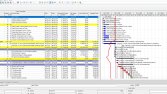 Primavera P6 ile iş programı hazırlama