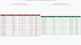 Excel veri girişi,temizliği düzenleme işlerini yapabilirim