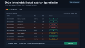 Hatalı ürün satırlarını işaretleyen kontrol programı