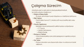 Profesyonel CV ve Kariyer Hizmetleri Portfolyosu