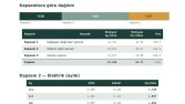 Kurumsal Karbon Ayak İzi Raporu (Kapsam 1-2-3)