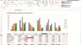 İleri Düzey Excel Çalışması