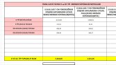 excel tabloları, keşif, hakediş,teklif