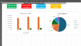 Kişisel Finans Dashboardu