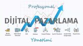 Dijital Pazarlama Hizmetleri