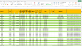Freelance Excel Uzmanı - Veri Analizi ve Raporlama