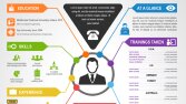 İnfografik CV